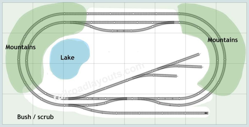 8x4 HO scale atlas track plan