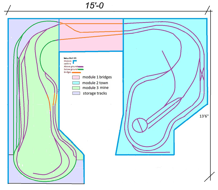 HO scale 15x14 track plan
